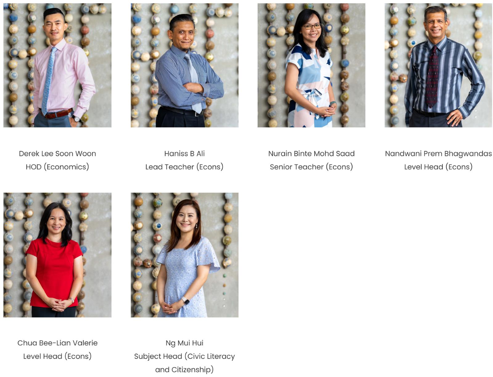 Econs Department Staff